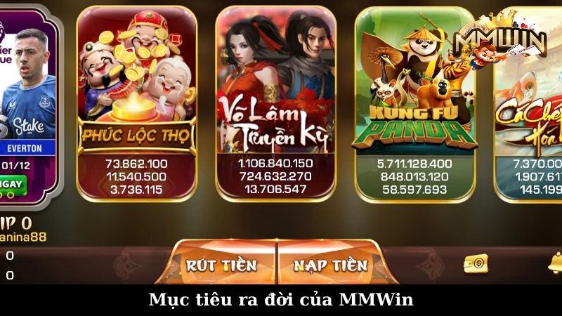 Mục tiêu ra đời của MMWin